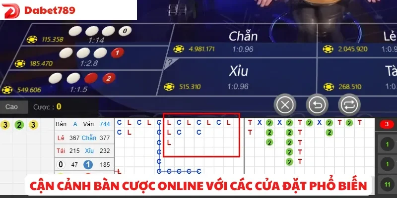 Cận cảnh bàn cược online với các cửa đặt phổ biến