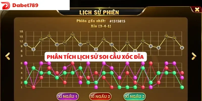 Phân tích lịch sử soi cầu xóc đĩa